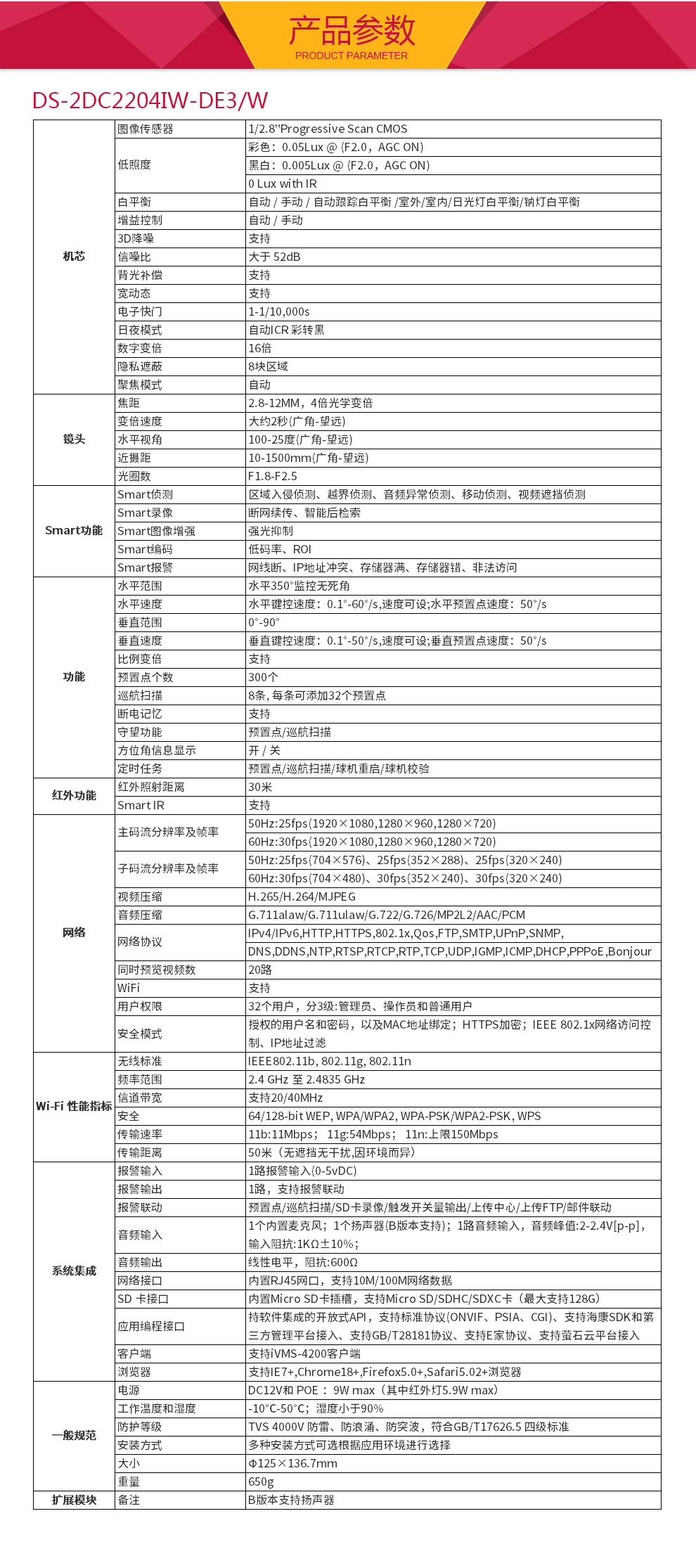 海康威视迷你球机