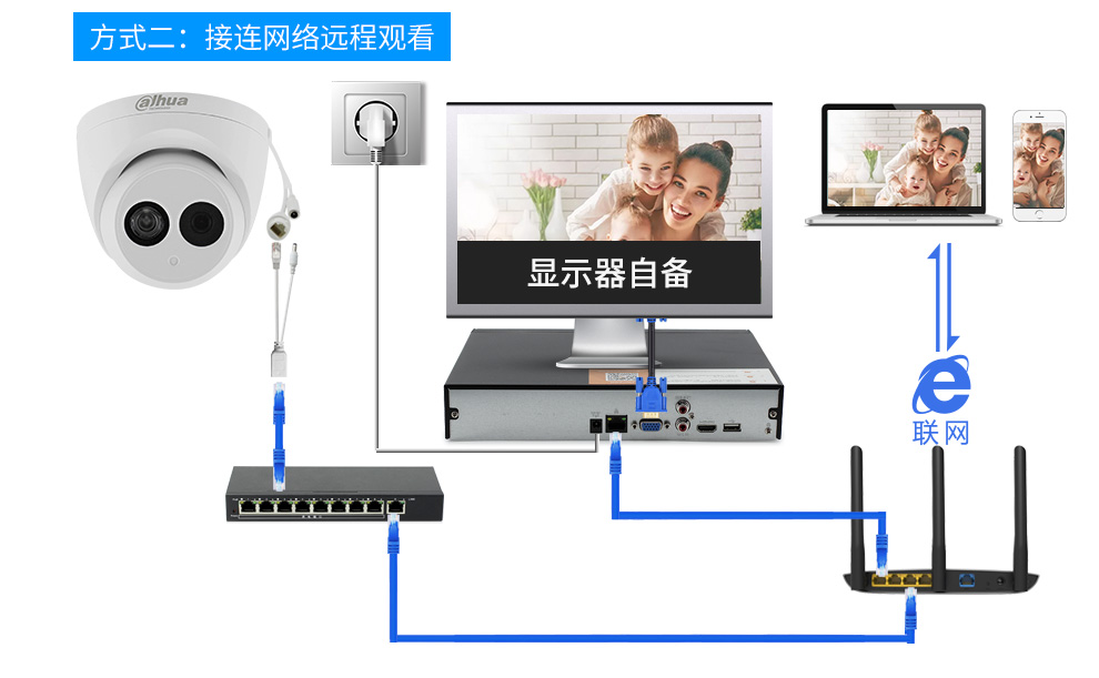 浙江大华海螺半球高清摄像头